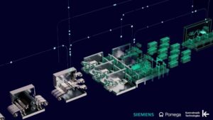 Kontrolmatik Siemens Enerji Depolama Ortaklığı Yenilikçi Enerji Depolama Çözümleri Sürdürülebilir Enerji Depolama Teknolojileri