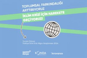Türkiye iklim krizi algısı araştırması 2024 hava kirliliği ve iklim değişikliği Yuvam Dünya Derneği raporu