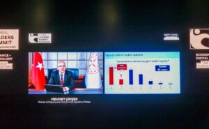 Mehmet Şimşek Global Leaders Zirvesi 2024 yeşil enerji dönüşümü Mehmet Şimşek cari açık enerji ithalatı yeşil dönüşüm Mehmet Şimşek yapay zeka yatırımları Global Leaders Zirvesi 2024