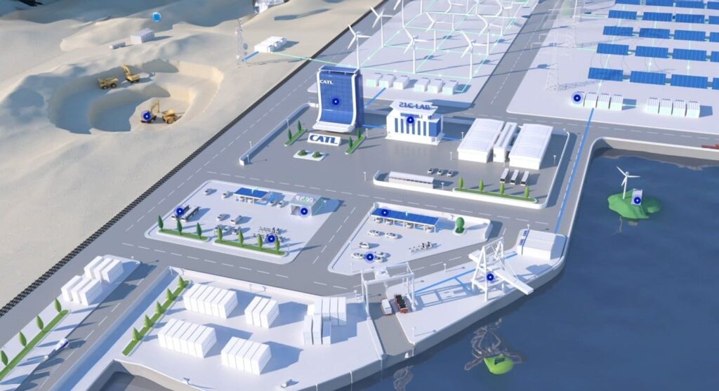 CATL sıfır karbon enerji şebekeleri CATL mikro şebeke projeleri CATL Panshi elektrikli araç platformu