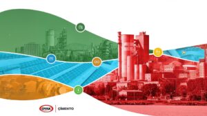 OYAK Çimento Net Sıfır hedefi TS EN 14064-1 karbon emisyon hesaplama 2053 sıfır karbon Türkiye hedefi katkısı OYAKC