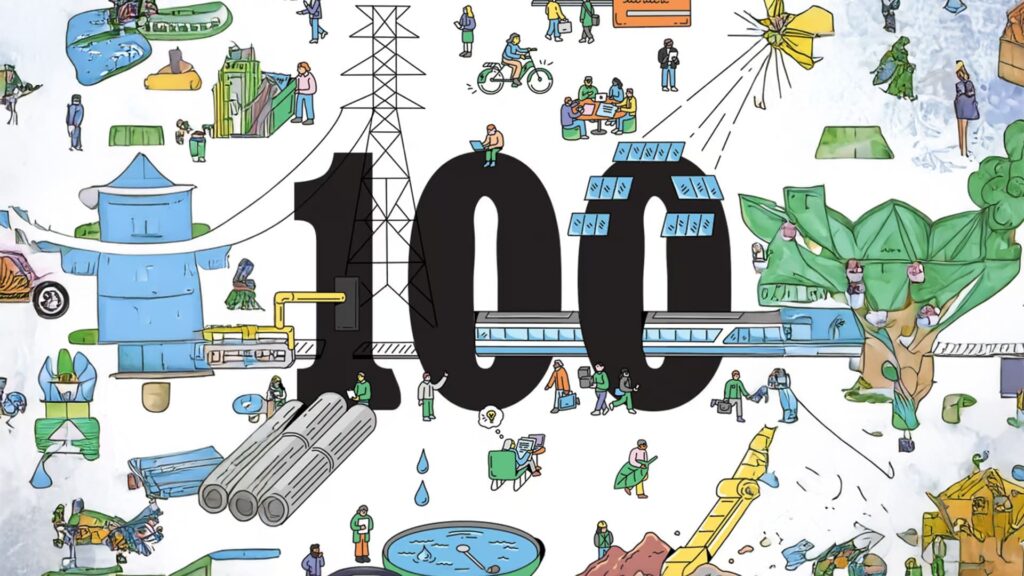 2025 Global 100 sürdürülebilir şirketler En sürdürülebilir şirketler listesi 2025 Yeşil ekonomi ve sürdürülebilir yatırımlar