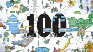 2025 Global 100 sürdürülebilir şirketler En sürdürülebilir şirketler listesi 2025 Yeşil ekonomi ve sürdürülebilir yatırımlar