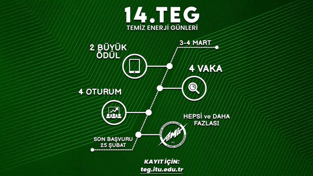 14 TEG temiz enerji günleri Yenilenebilir enerji vaka analizleri İTÜ etkinliği Temiz Enerji Günleri sektör profesyonelleri buluşması