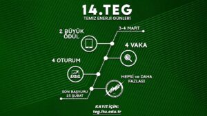 14 TEG temiz enerji günleri Yenilenebilir enerji vaka analizleri İTÜ etkinliği Temiz Enerji Günleri sektör profesyonelleri buluşması